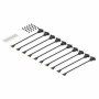 Kit de câble DJI E-Port V2 pour DJI Matrice 400
