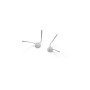 Brosse latérale ROMO 2 pour aspirateurs DJI Romo P2 et Romo A2