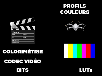 Profils de couleurs, codecs vidéo, LUTs & Bits