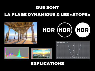 Plage dynamique et « Stops » : nos explications